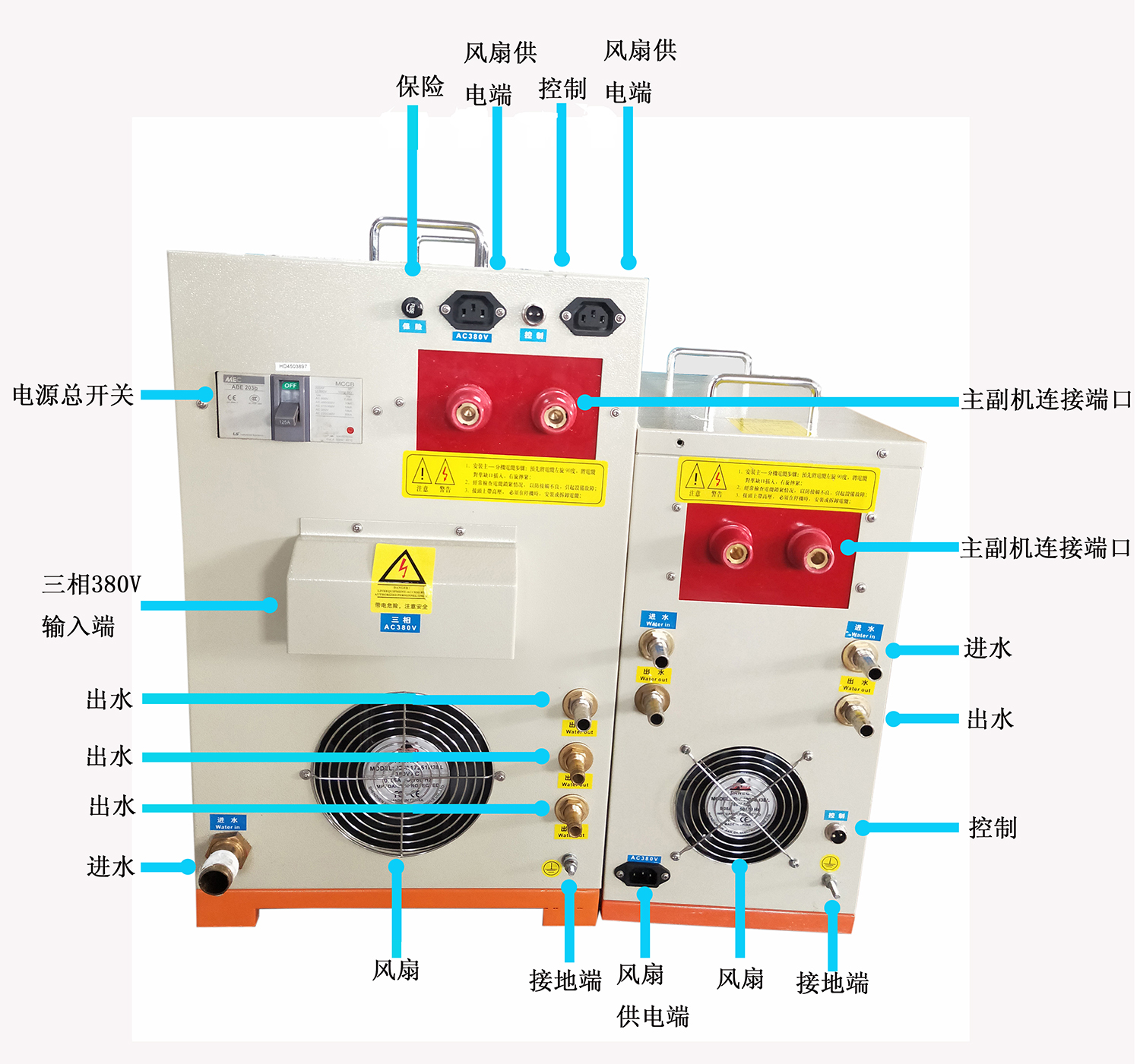 WDSZ-45KW