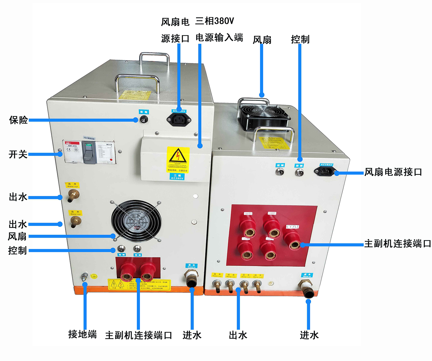 超高频WDSCG-40