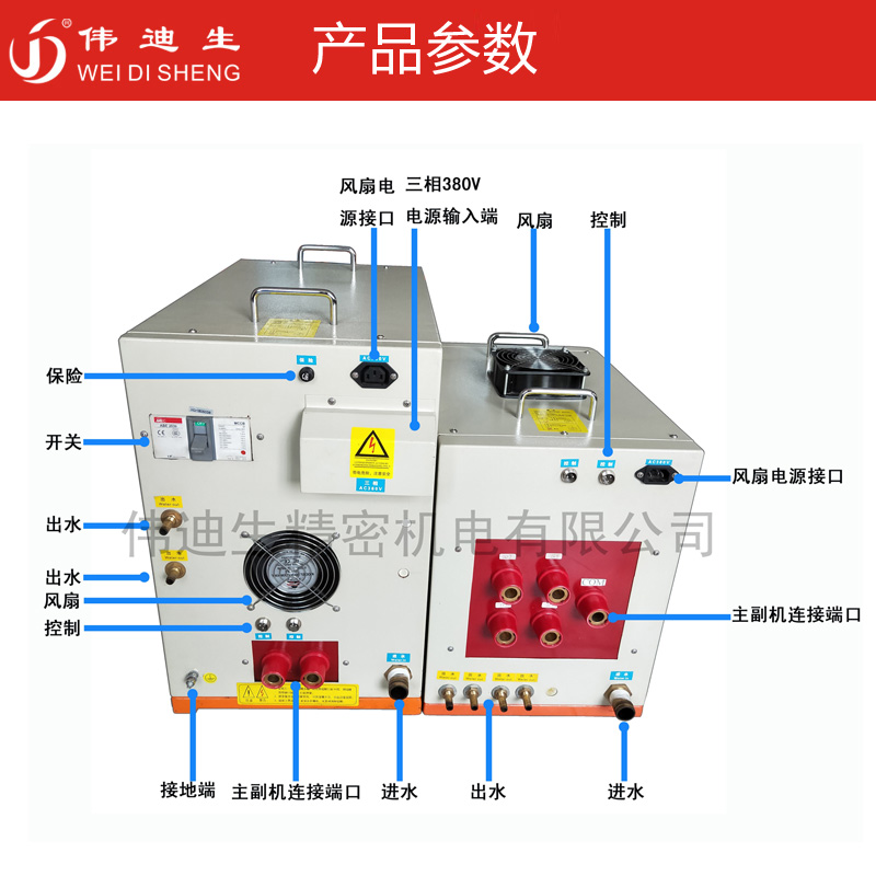 超高频WDSCG-40-4.jpg