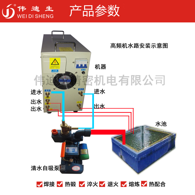 WDS-25高频机-3.jpg